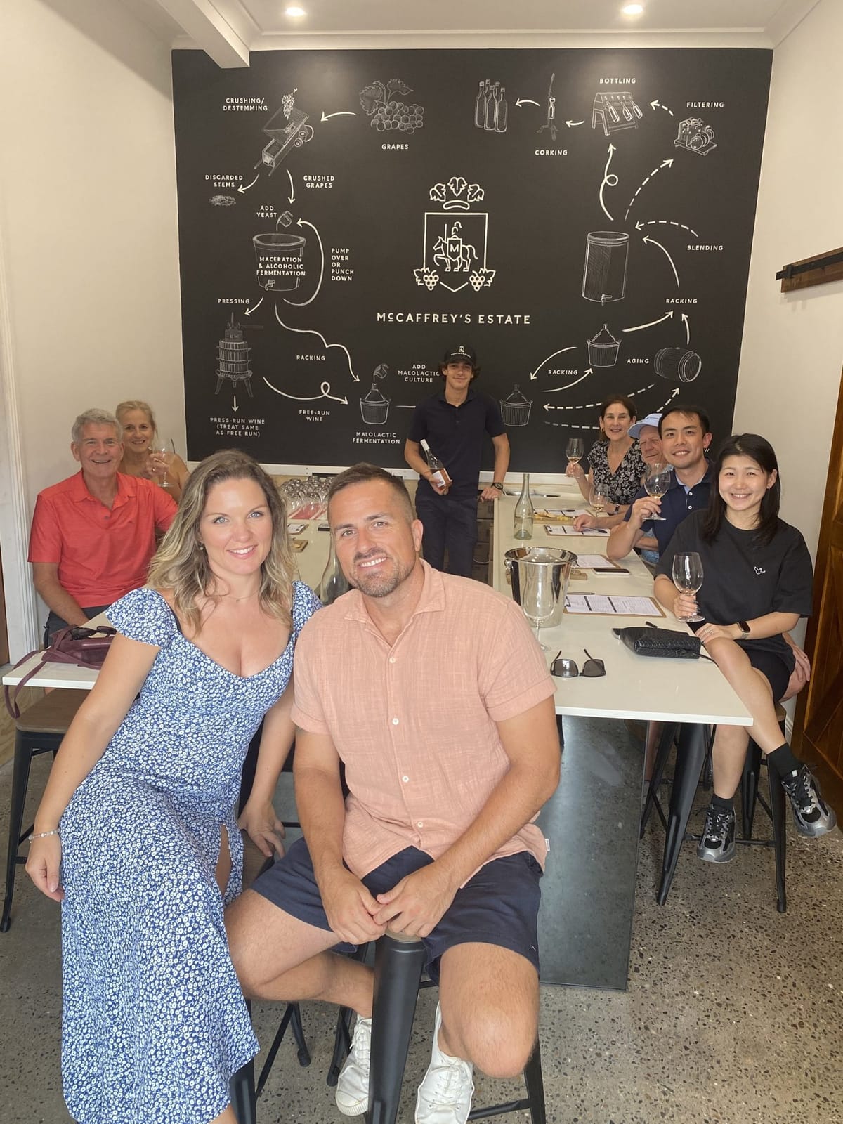 Tasting room with large winemaking process diagram on dark wall