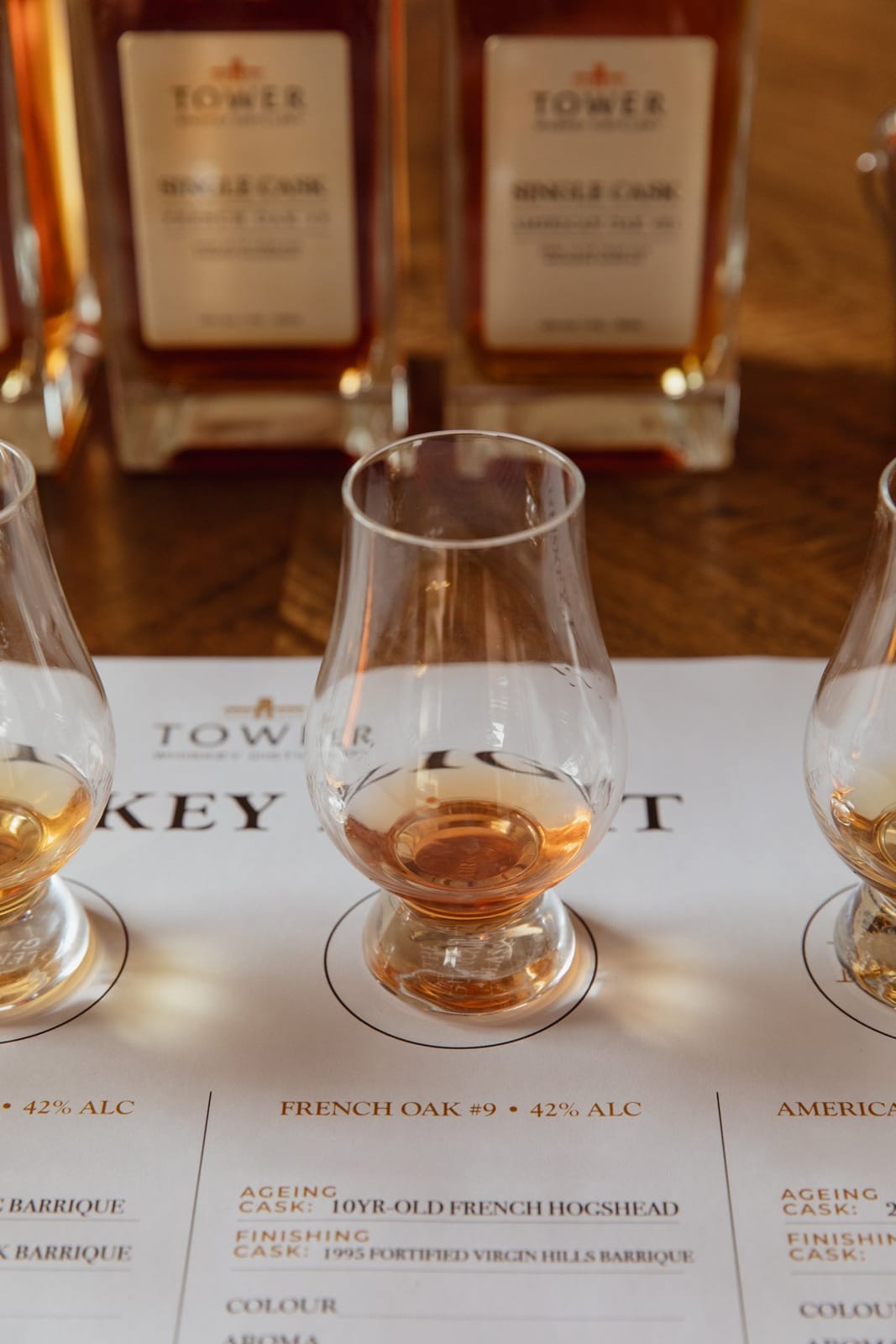 Whiskey tasting flight in Glencairn glasses with tasting notes